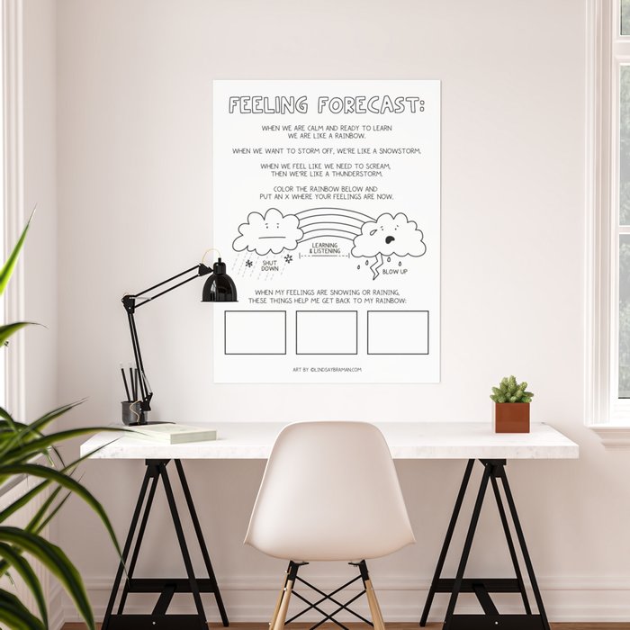 Feeling Forecast - Kid's Dry Erase Reusable Worksheet for Learning  Emotional Regulation Poster by Lindsay Braman